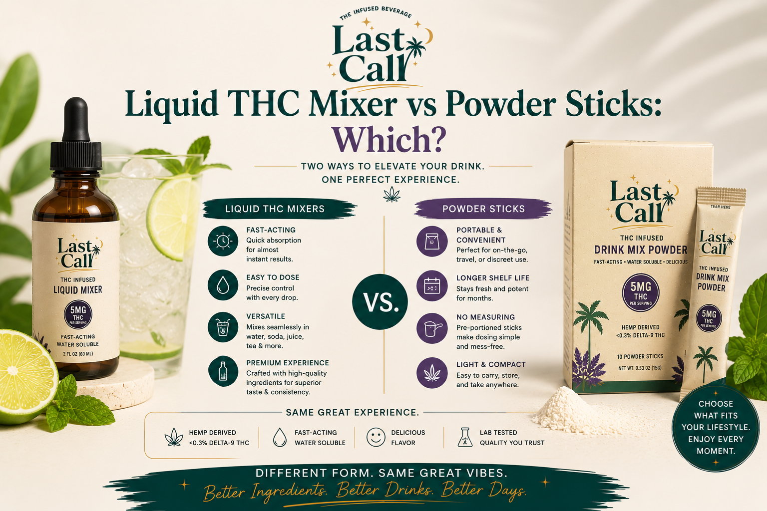 Liquid THC Mixer vs Powder Sticks: Which?