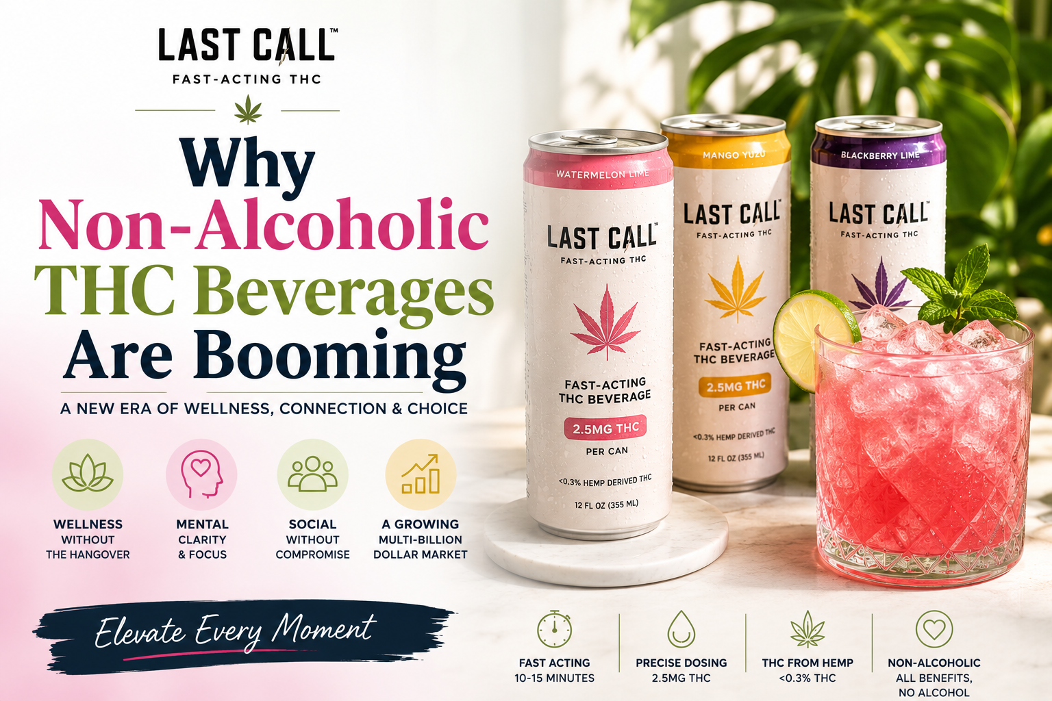 Why Non-Alcoholic THC Beverages Are Booming